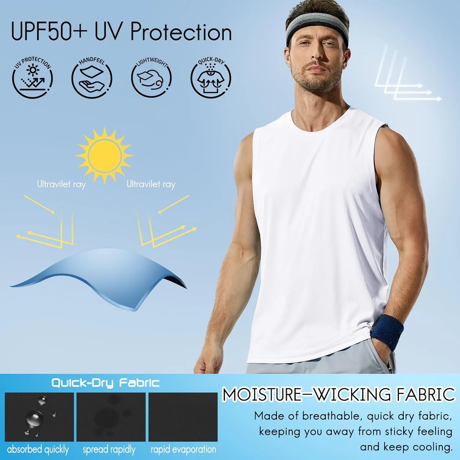 Haimont Men's Workout Tank Top Dry Fit UPF 50 Sleeveless Muscle Tee Shirts for Swim, Running, Hiking, Beach
