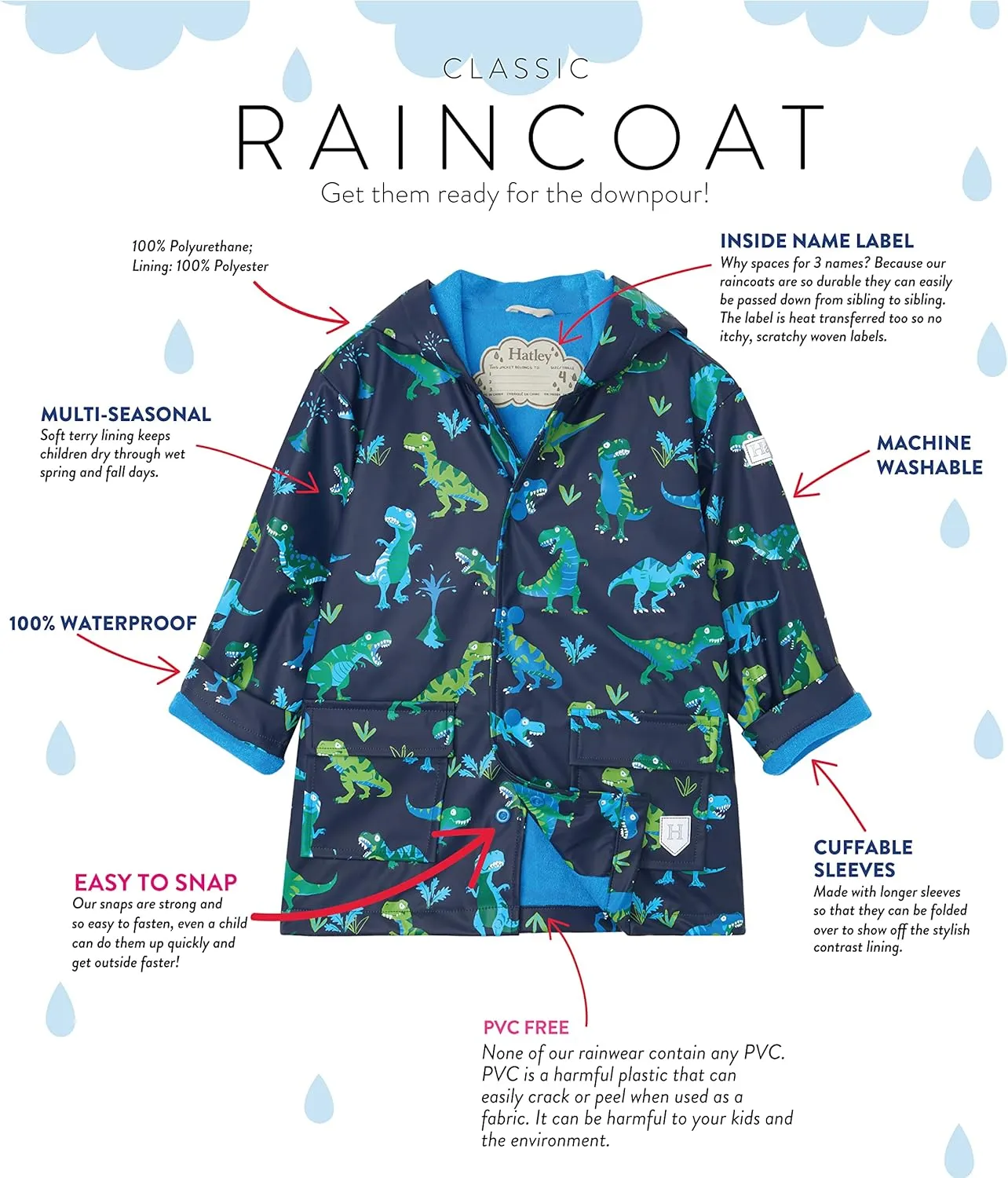Hatley Boys' Button-up Printed Rain Jacket