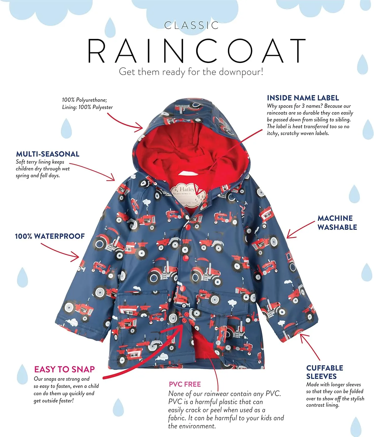 Hatley Boys' Button-up Printed Rain Jacket