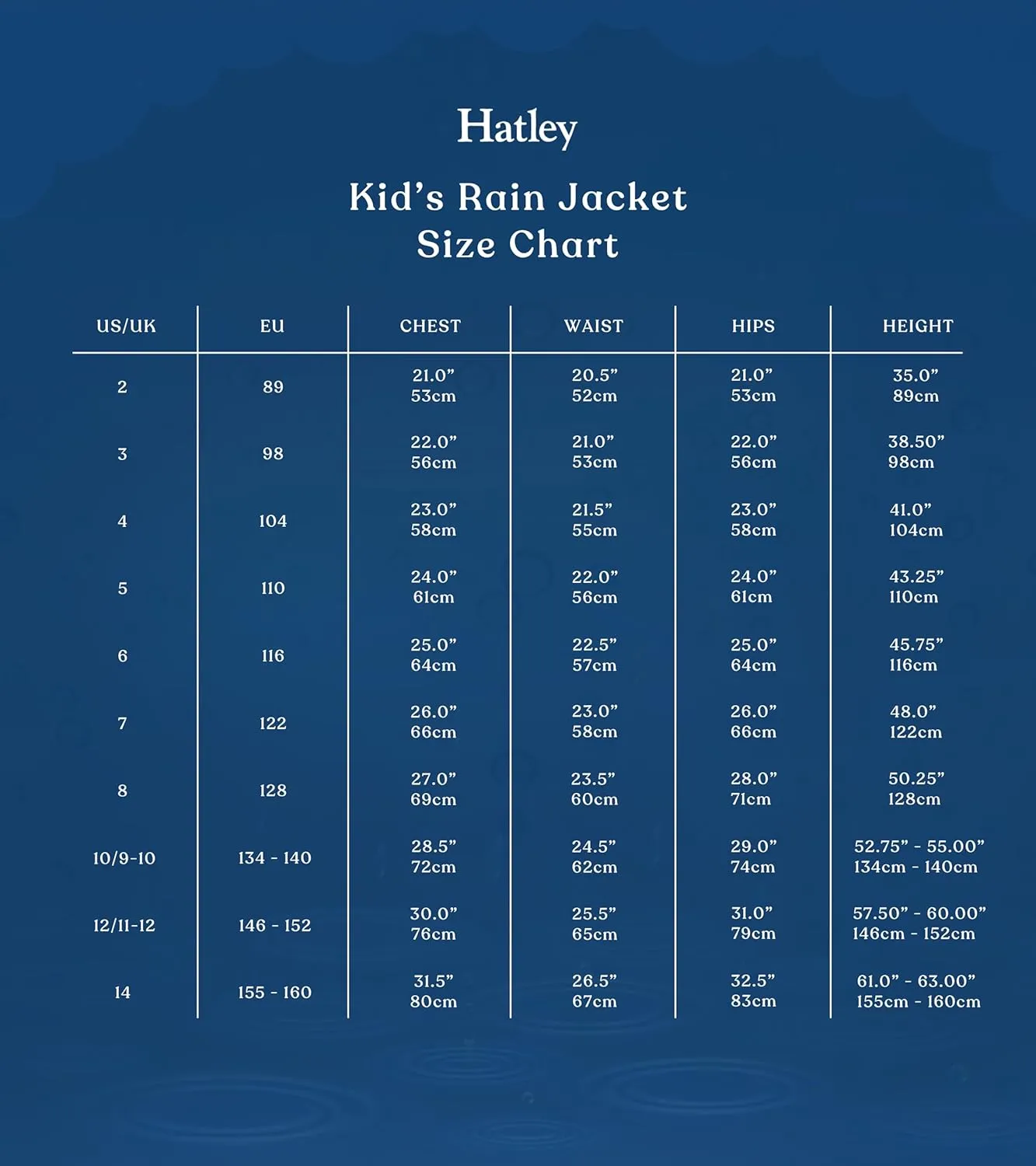 Hatley Boys' Button-up Printed Rain Jacket
