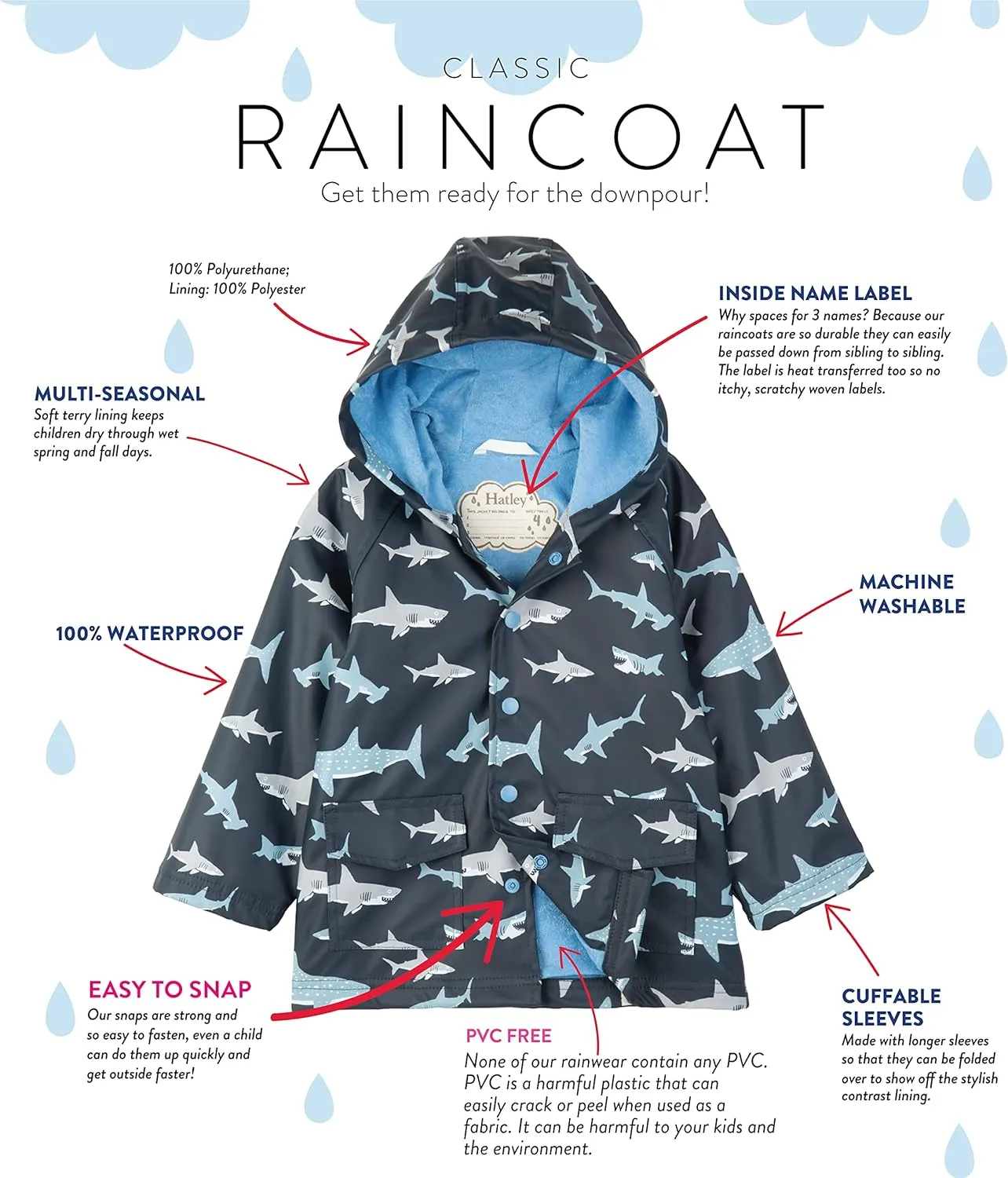Hatley Boys' Button-up Printed Rain Jacket