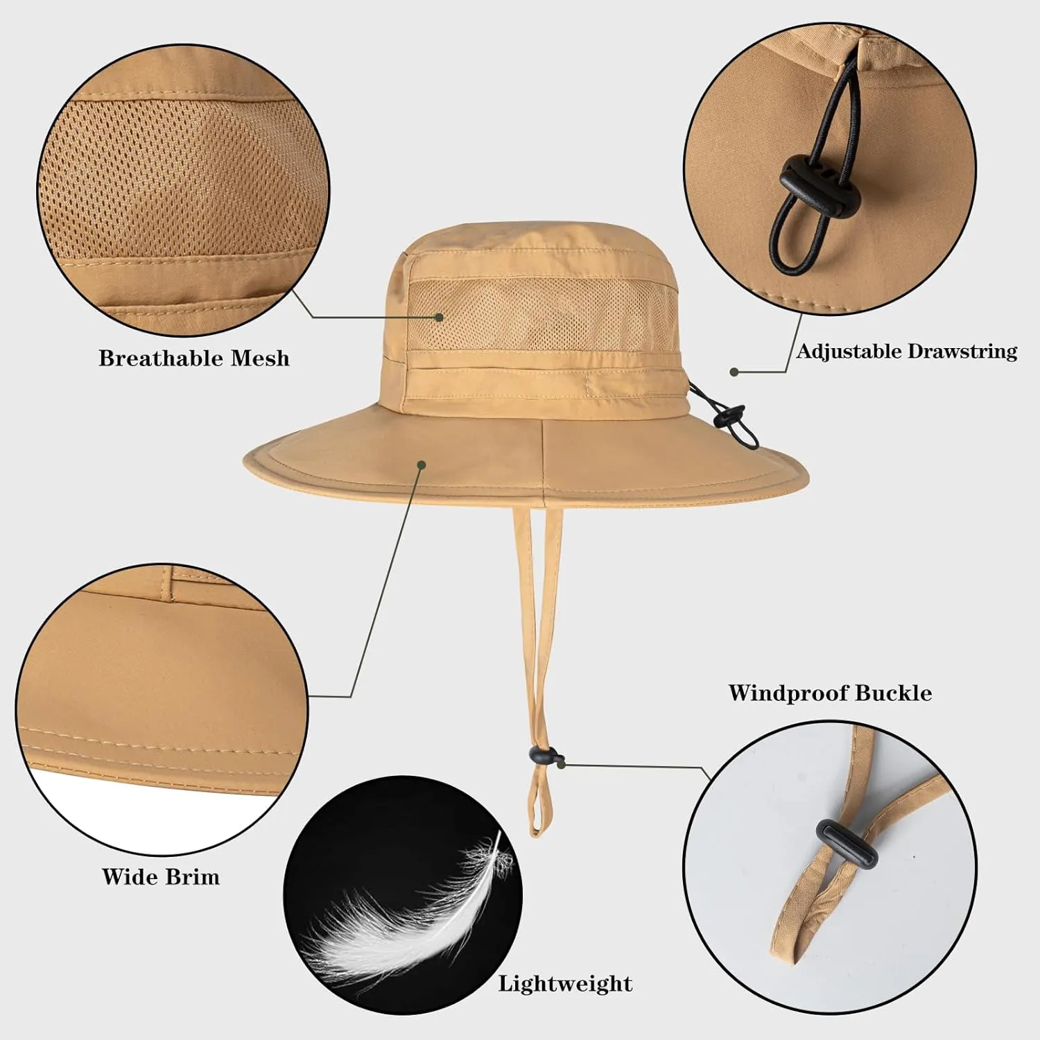 Sun Hat for Men/Women, UPF 50  Fishing Hat,Waterproof Wide Brim Bucket Hat Foldable Boonie Hat for Hiking Garden Safari Beach